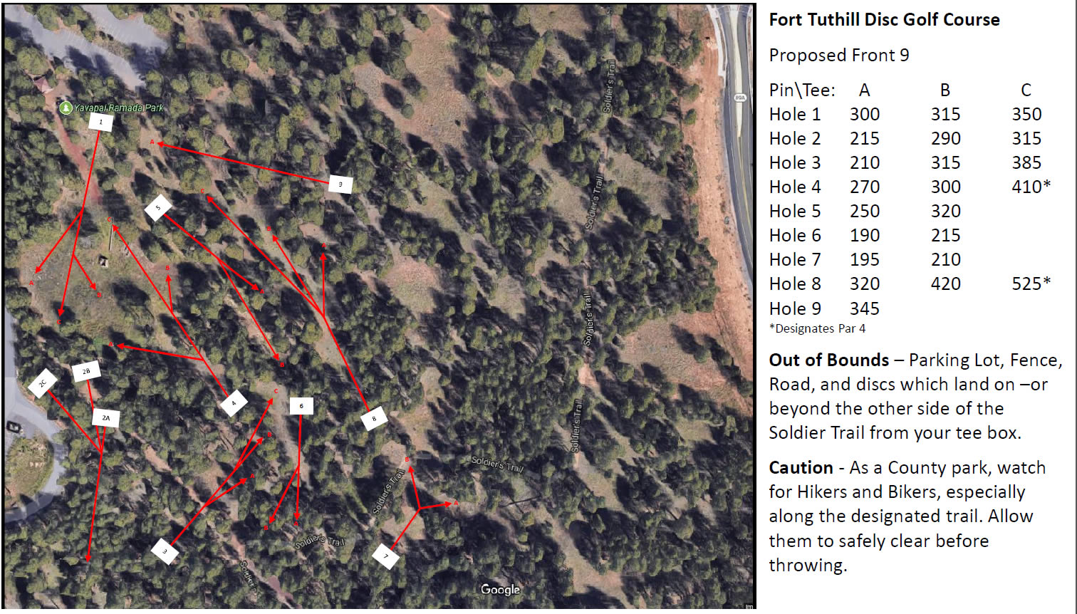 Fort Tuthill Disc Golf Course Professional Disc Golf Association