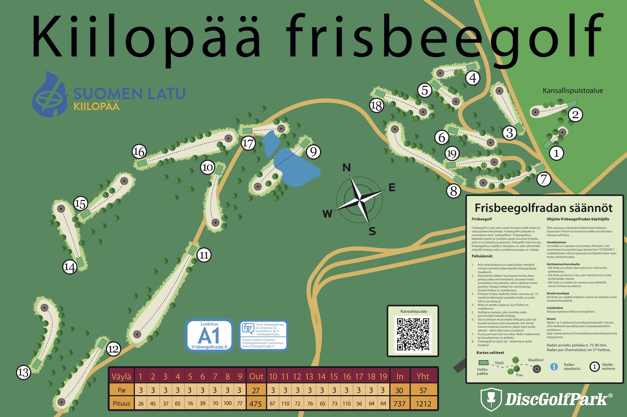 Saariselkä Kiilopää | Professional Disc Golf Association