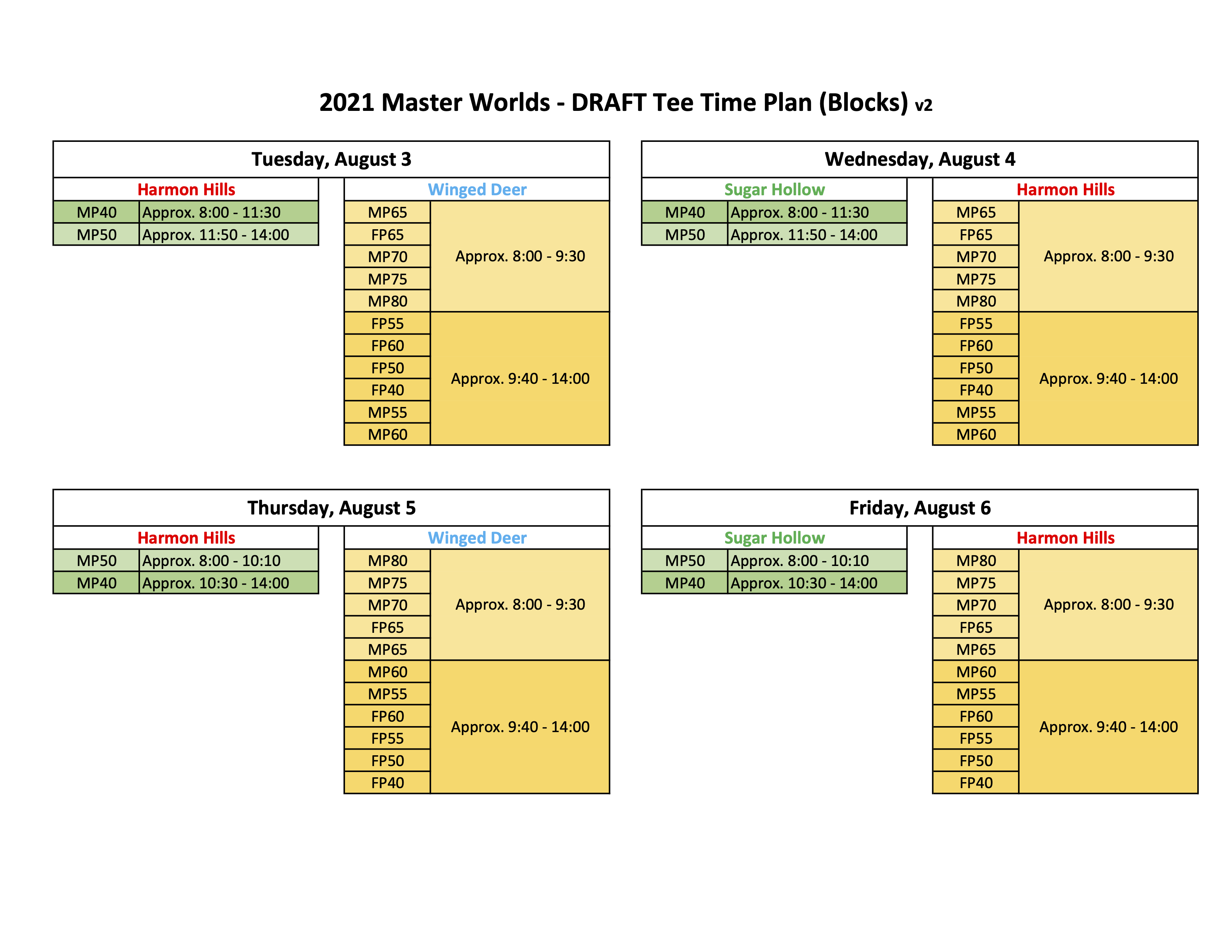 2021 PDGA Pro Masters Disc Golf World Championships Teetimes Schedule