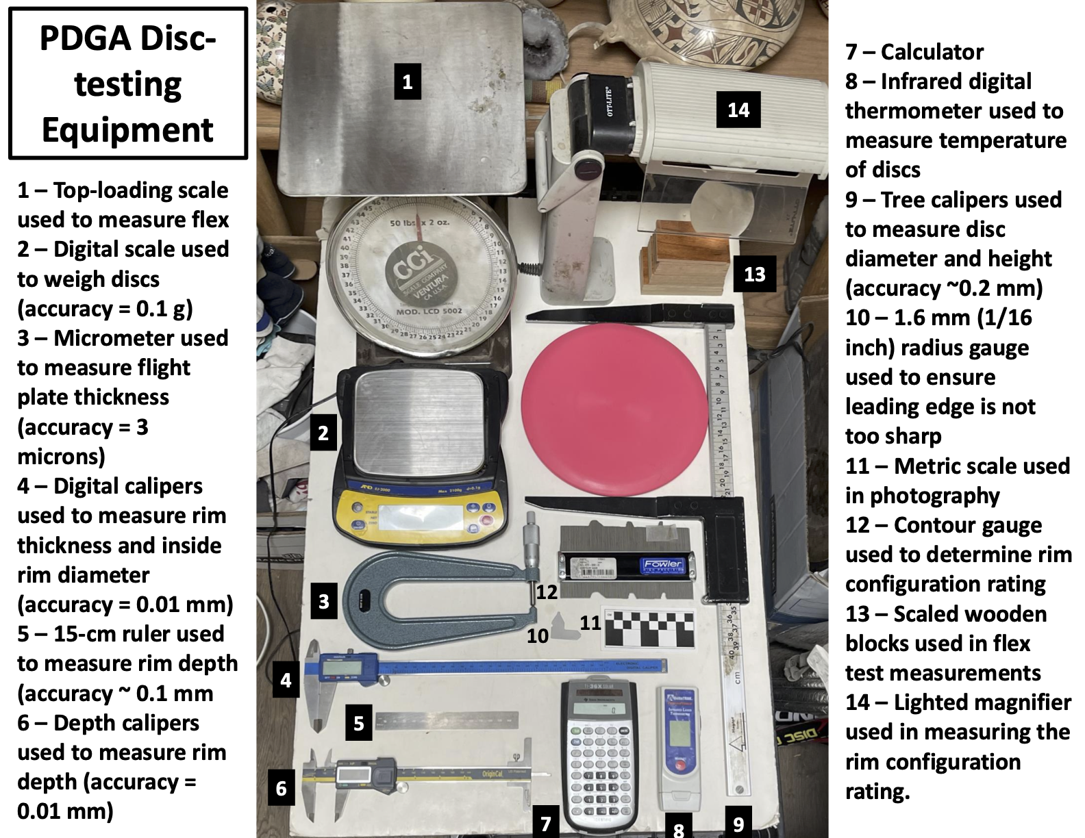 https://www.pdga.com/files/shared/disc-testing_equipment.png