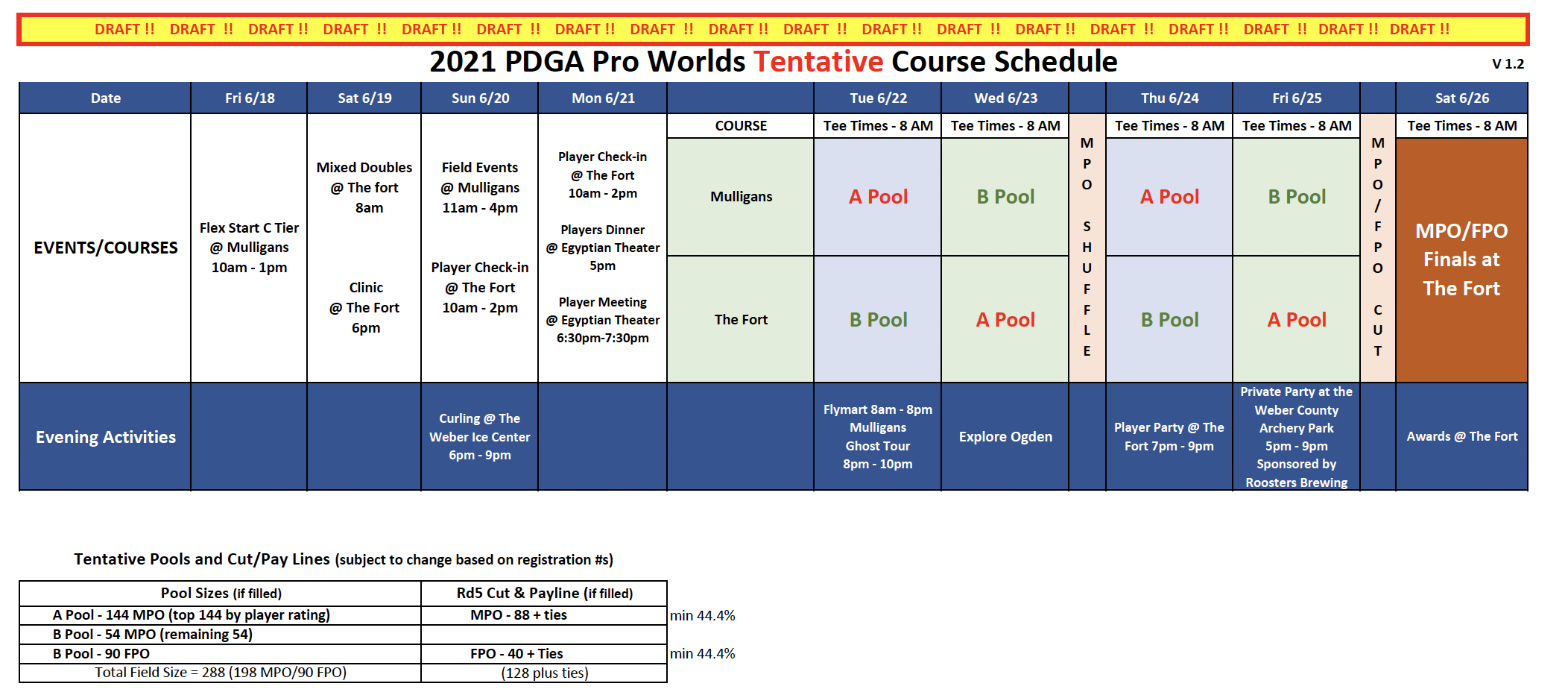 2021 PDGA Pro Worlds Draft Course Schedule Professional Disc Golf