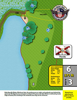 hole-6-260.jpg