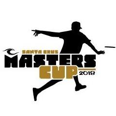 2018 Santa Cruz Masters Cup Scores Coverage Professional